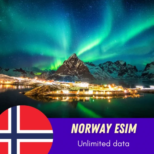 Norway eSIM unlimited data