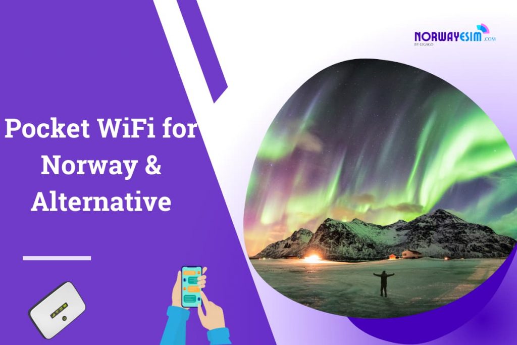 Pocket Wifi for Norway and Alternative